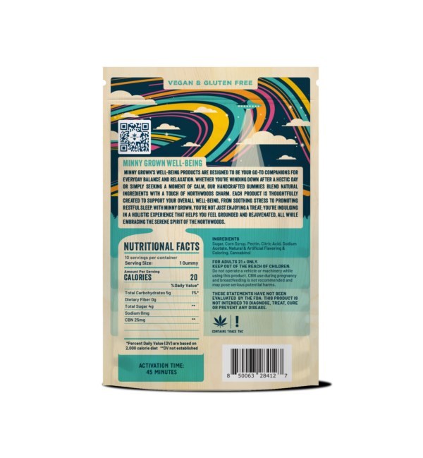 Rainbow Sherbert - Image 2
