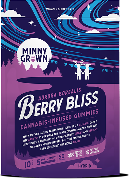 Featured image for “Berry Bliss”