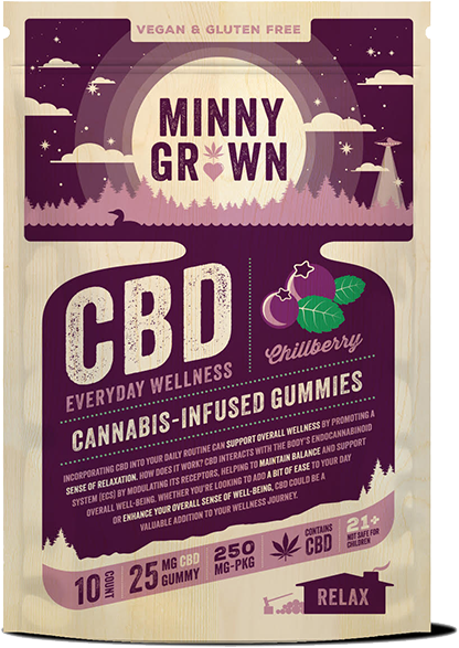 Featured image for “Chillberry”
