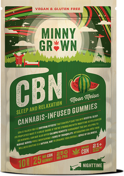 Featured image for “CBN Gummies - Moon Melon”