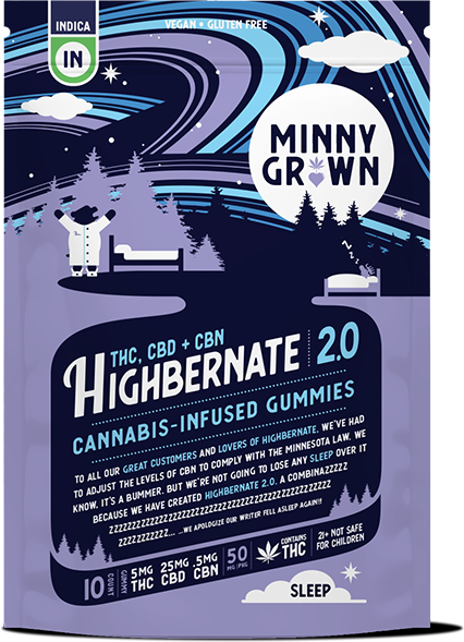 Featured image for “Highbernate 2.0”